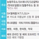 건도약국 이미지