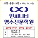 인피니티영수학원 네이버블로그