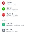 남도온누리약국 이미지