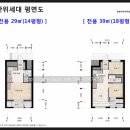 둔촌주공재건축 신규평형별 평면도(2017.11.4기준) 이미지