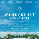 원더러스트