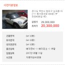 부천로40번길 이미지