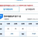 제33회 김해예술제 | [후기] 컴활 1급 필기 합격 후기 : 1트 합격, 약 노베, 독학, 인강, 어플, 김해상공회의소 주차