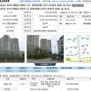 STX칸(아) 이미지