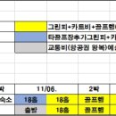 일박이일 A 이미지