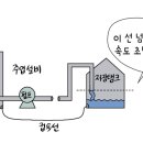 세은산업 이미지