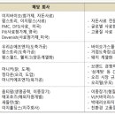 이피홀딩스 이미지