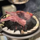 풍무양갈비