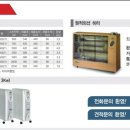 대원유니온(주) 이미지