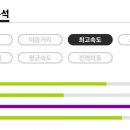 상암풋살장