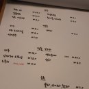 홍주작