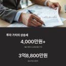 둔전역 버스정류장 이미지