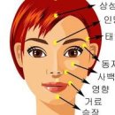 코막힘 원인 뚫는법 비염 있을 때 지압법 이미지