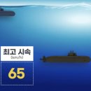 10년간 2,000억 달러 현금 투자... 돈 빌려서 미국에 갖다바치나? 이미지