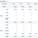 화산성민유치원 이미지