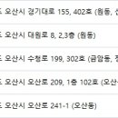 현안과의원 이미지