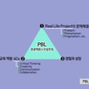 상상팩토리어학원