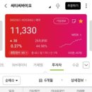 (주)씨티씨바이오 이미지