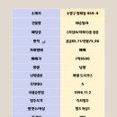 배산정류소