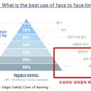 에듀칸 이미지
