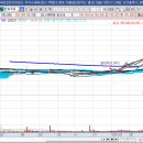 케이엘비 이미지