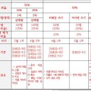 2023 3학년 평가 기준 이미지