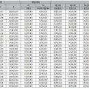 데시앙해링턴 이미지