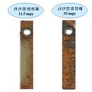 스카이약품 이미지