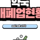 서울대림약국 이미지
