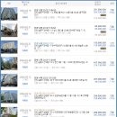 논고개로 이미지