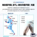 광화문정형외과의원 | 광화문 정형외과 치료 후기(장경대 붓기, 석회 치료 by 체외충격파<BTL-레이저충격파 치료>)