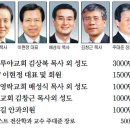 장호에너지 이미지