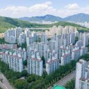 산본