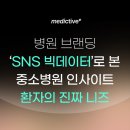 메딕네트워크 | [병원 브랜딩] SNS 빅데이터 네트워크로 본 중소병원 인사이트, 환자가 말한 진짜 니즈