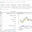 아셉틱(주) 이미지