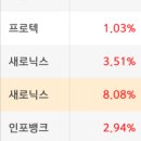 대성가축약품 이미지