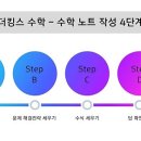 더킹스학원