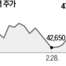 다올실업 이미지