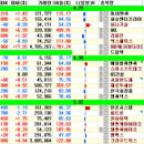 비에이치엔터프라이즈