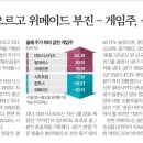 그린생명과학(주) 이미지