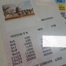 대광사진관 - 포항시 남구 일월로 144 | 대광사진관