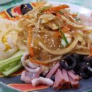 만복성