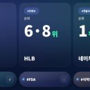 (주)스타바이오 이미지