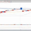 한신 태양광발전소 이미지