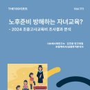 111호 이데일리