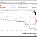 서린환경과학 이미지