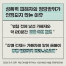 성폭력 피해자의 정당방위 인정을 위한 재심 개시 촉구 서명 이미지