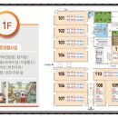 중앙프라자약국 이미지