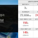 수지뱅크공인중개사사무소 이미지