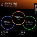 디나휘트니스 | 8/31일 오후러닝(no.135)